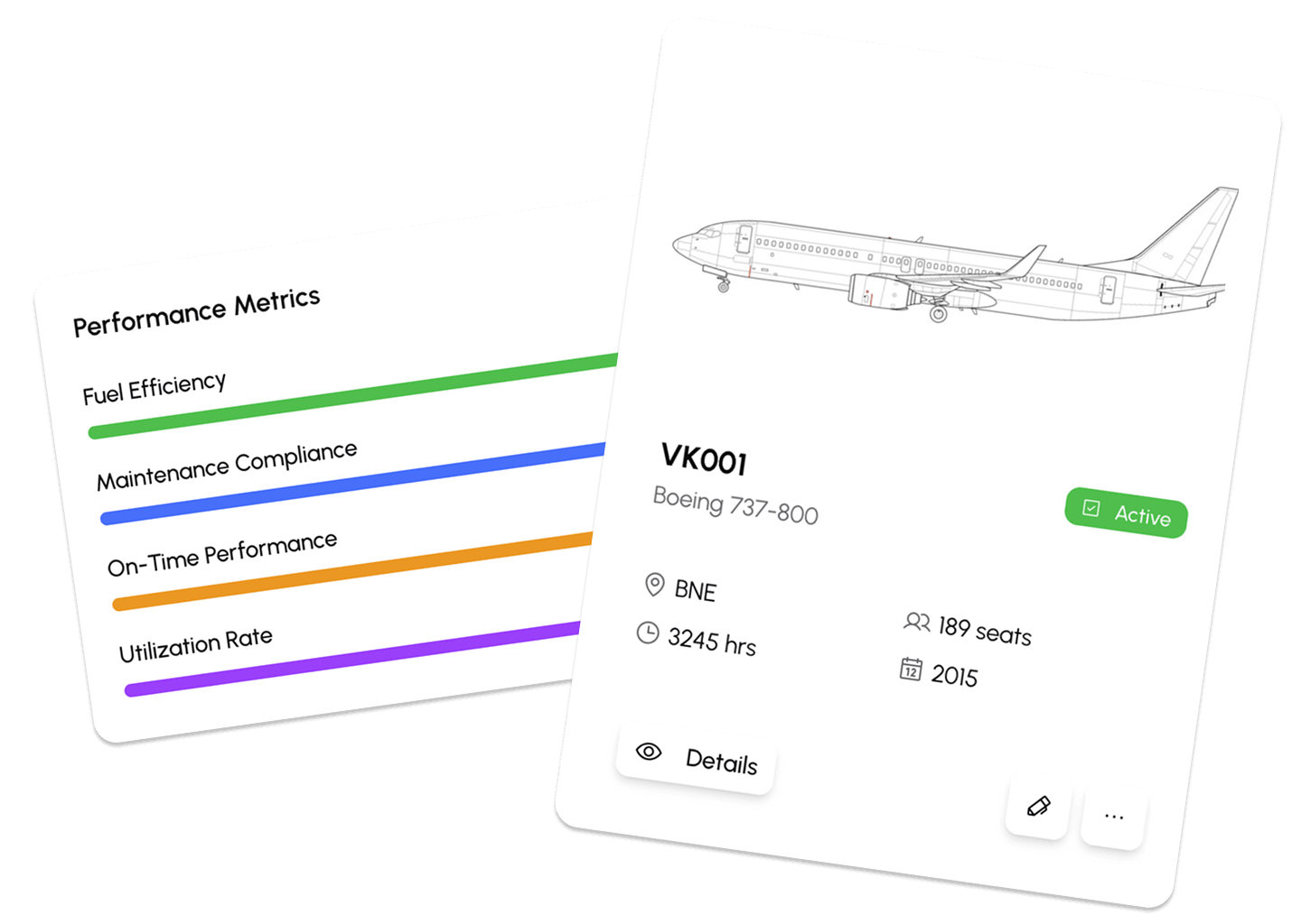 Image showing fleet tracking capability