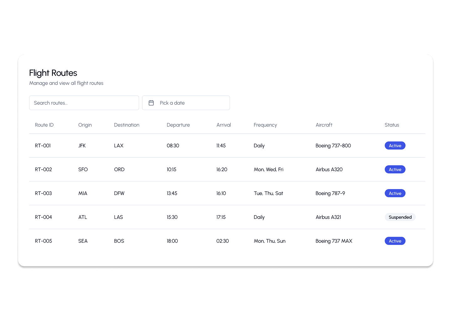 Image showing flight scheduling capability